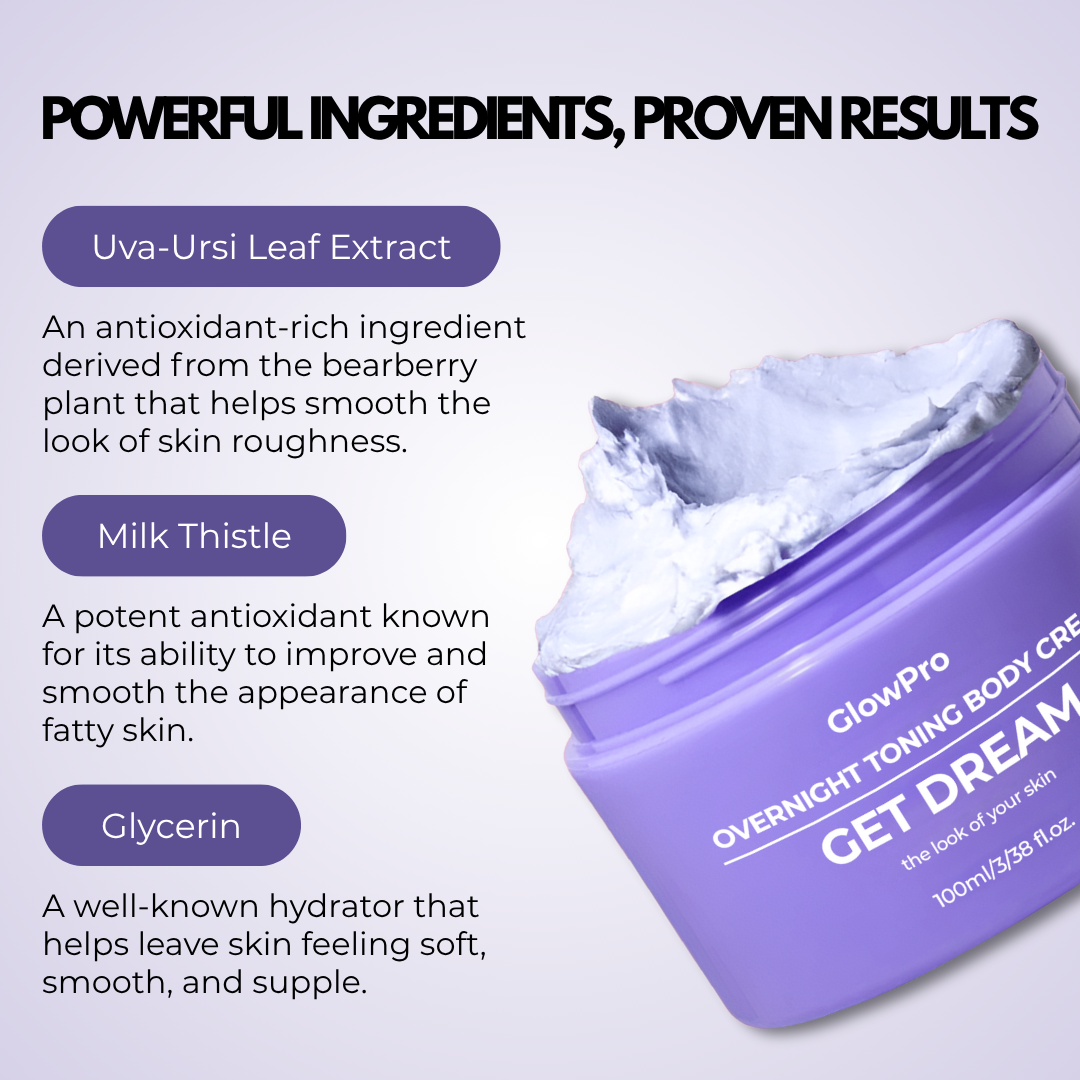 GlowPro Night Toning Cream